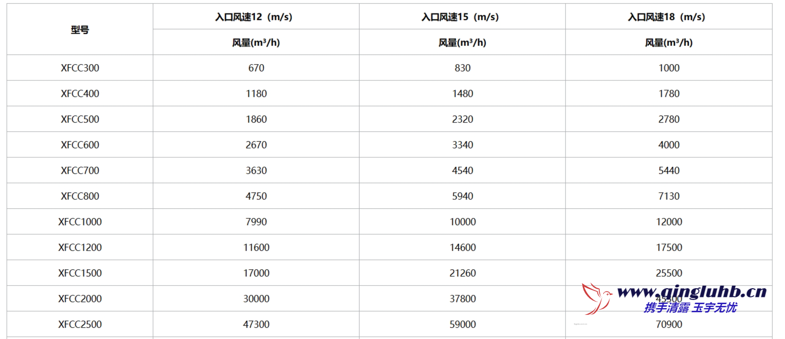 1695441446150787.png image.png